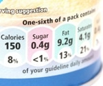 Mandatory calorie labels may worsen eating disorders