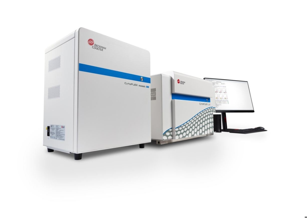 Explore the CytoFLEX mosaic: Spectral cytometry redefined