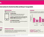 Can tech reduce drinking and boost sleep for young adults?