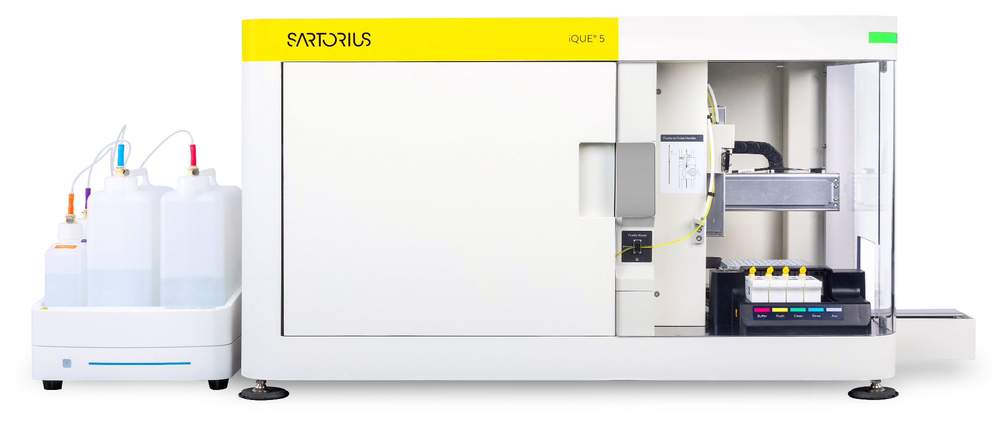 Introducing the iQue® 5 HTS Platform: empowering scientists with unbeatable speed and flexibility for high throughput screening by cytometry