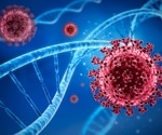 CoVerage outperforms rivals in early detection of COVID mutations