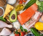 Ketogenic diet may prevent the progression of amyotrophic lateral sclerosis