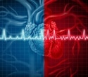 New ACC Scientific Statement highlights inflammation in cardiovascular disease