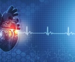 Congenital heart disease and exercise