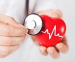 Study discovers link between a breakdown product from excess niacin and heart disease