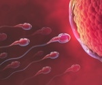 Clinical trial of traditional Chinese medicine for the treatment of male infertility