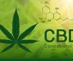 Study provides insight into how CBD influences the brains of people with psychosis
