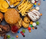 Ultra-processed foods linked to higher mortality in Black women with breast cancer